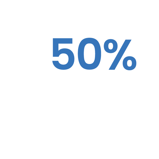 Yuma Kids Smile Club